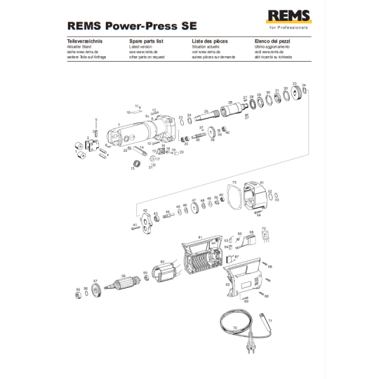 REMS Power-Press SE (572111 R220) İçin Yedek Parça Temini